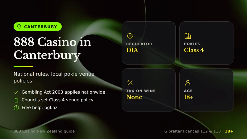 888 Casino and gambling rules in Canterbury, New Zealand