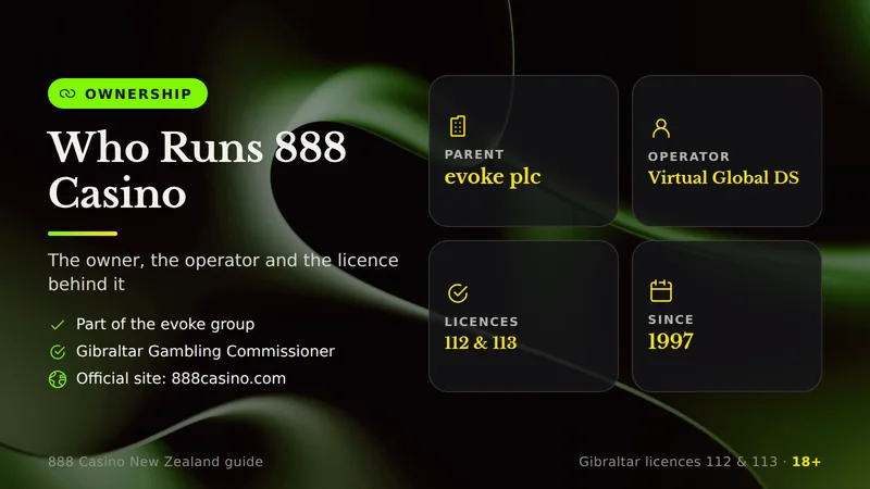 Who owns and operates 888casino for New Zealand players