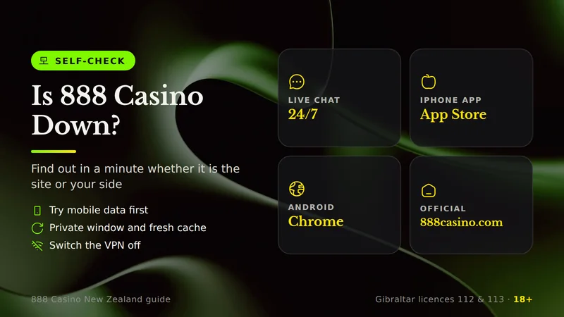 888 Casino self-check when the site will not load