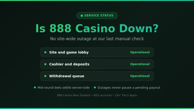 888 Casino service status for New Zealand players at the last manual check
